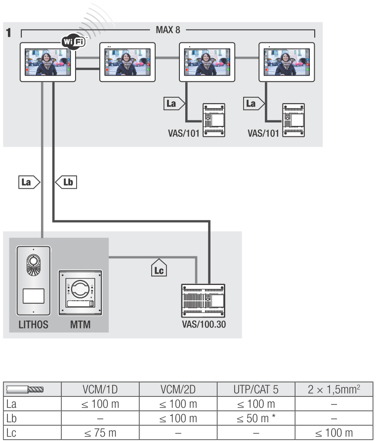 Xts 7 wh wifi схема подключения